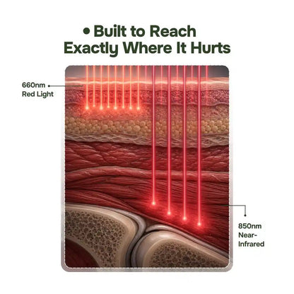 Red Light Joint Wrap - GroundedKiwi.nzred light therapy red light therapybandbeltelbow