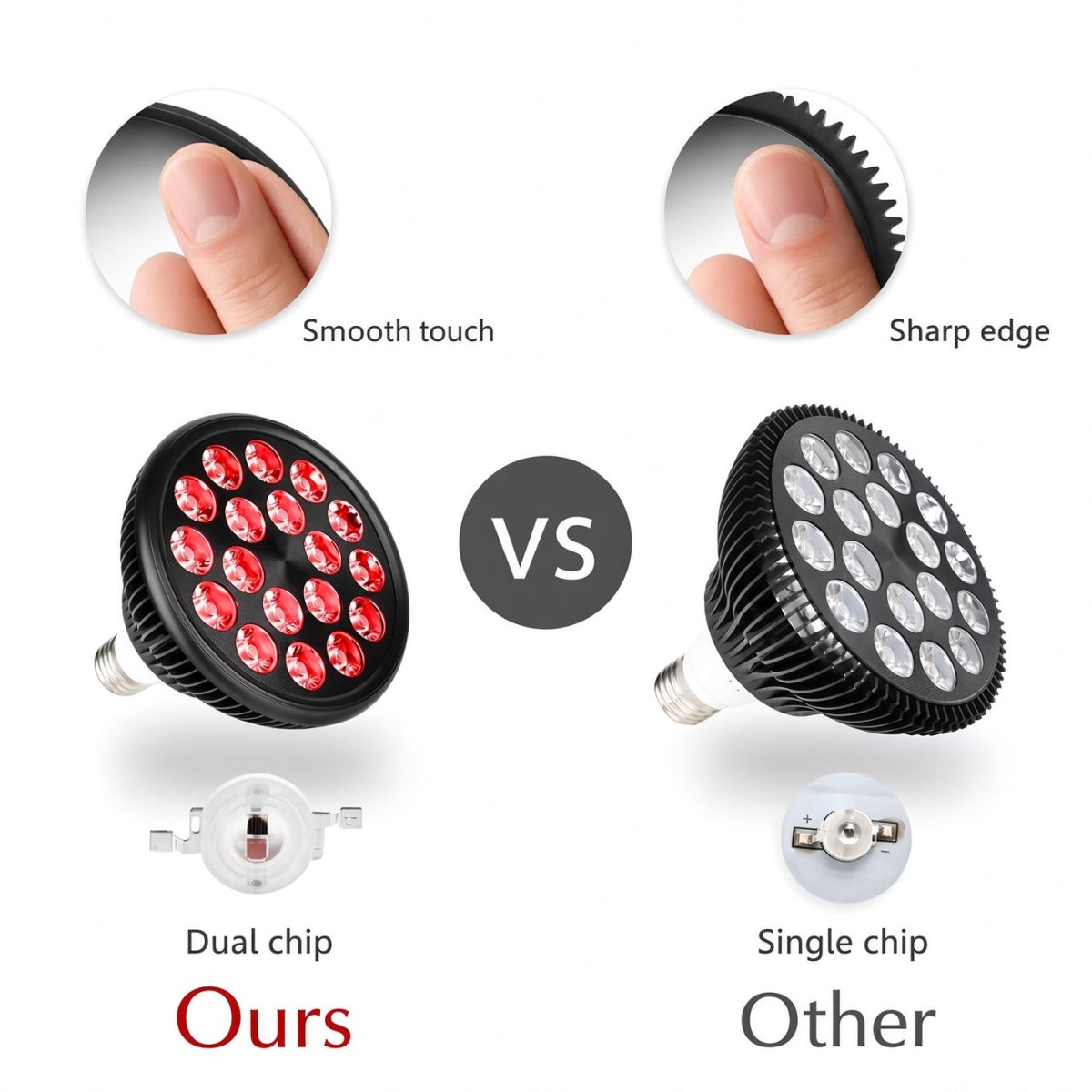 Red Light Therapy Bulb 660nm 850nm - GroundedKiwi.nzred light therapy red light therapybandbeltelbow