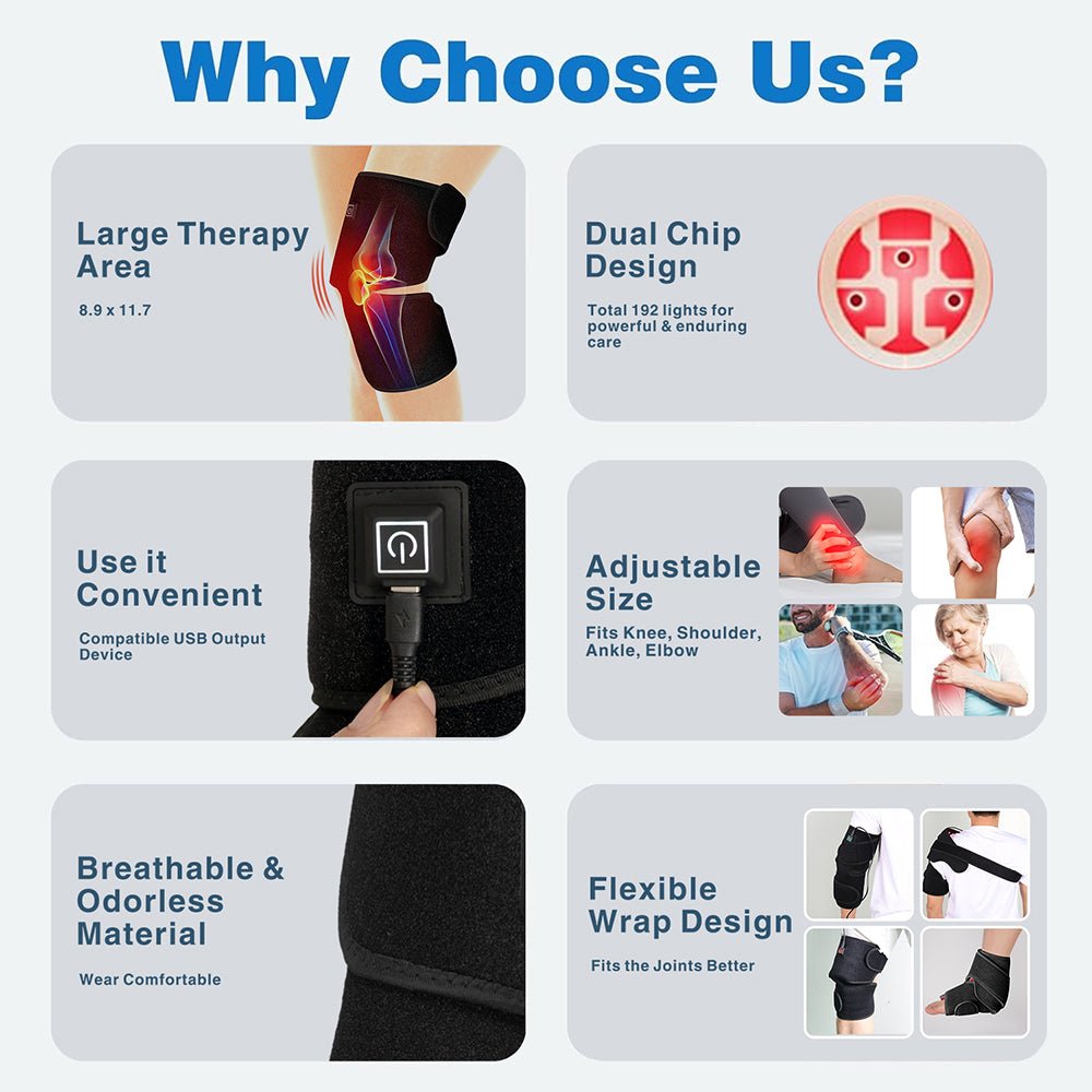 Red Light Therapy Joint Wrap - Knee, Shoulder, Elbow, Ankle - GroundedKiwi.nzred light therapy red light therapybandbeltelbow