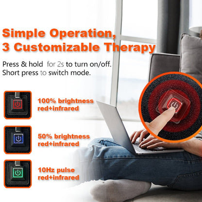 Red Light Therapy Joint Wrap - Knee, Shoulder, Elbow, Ankle - GroundedKiwi.nzred light therapy red light therapybandbeltelbow