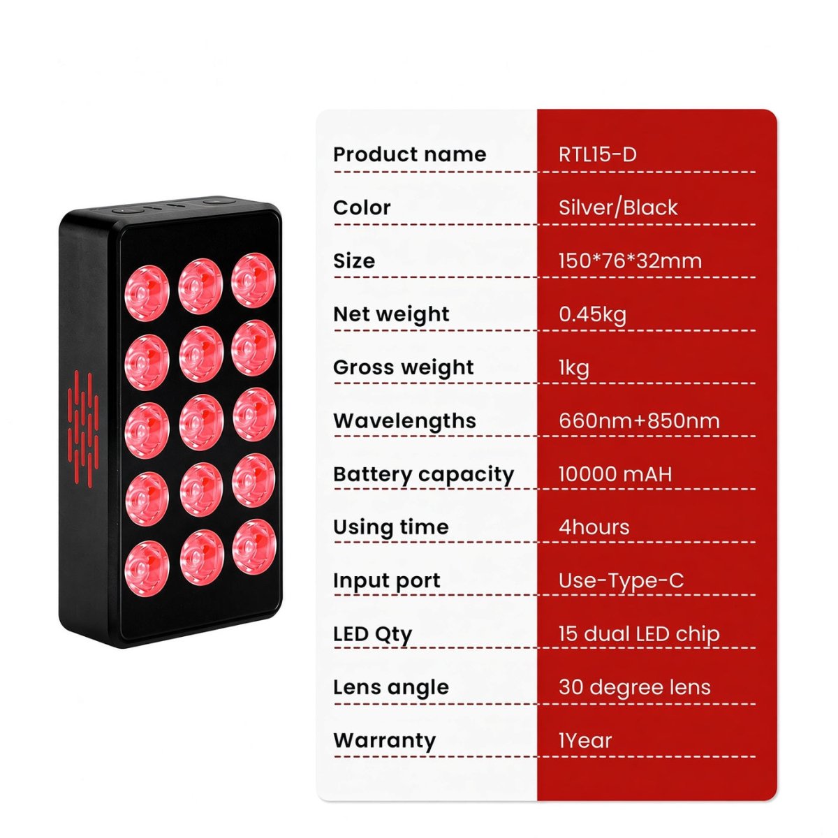 Red Light Therapy Portable Panel - GroundedKiwi.nzred light therapy red light therapybandbeltdesktop