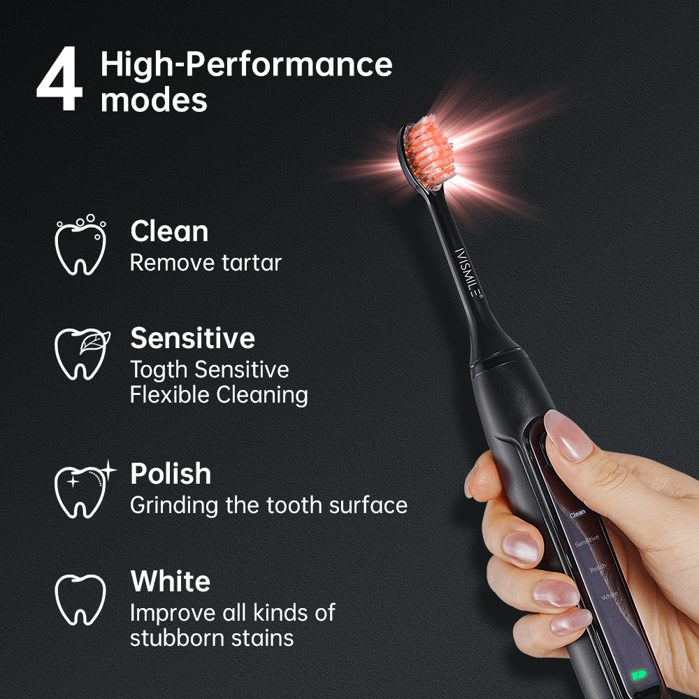 Red Light Therapy Toothbrush - GroundedKiwi.nz