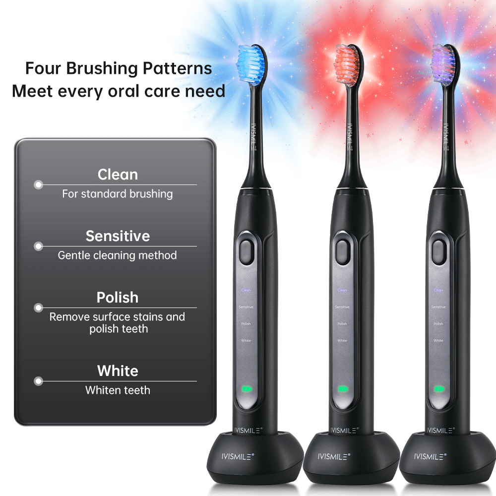 Red Light Therapy Toothbrush - GroundedKiwi.nz