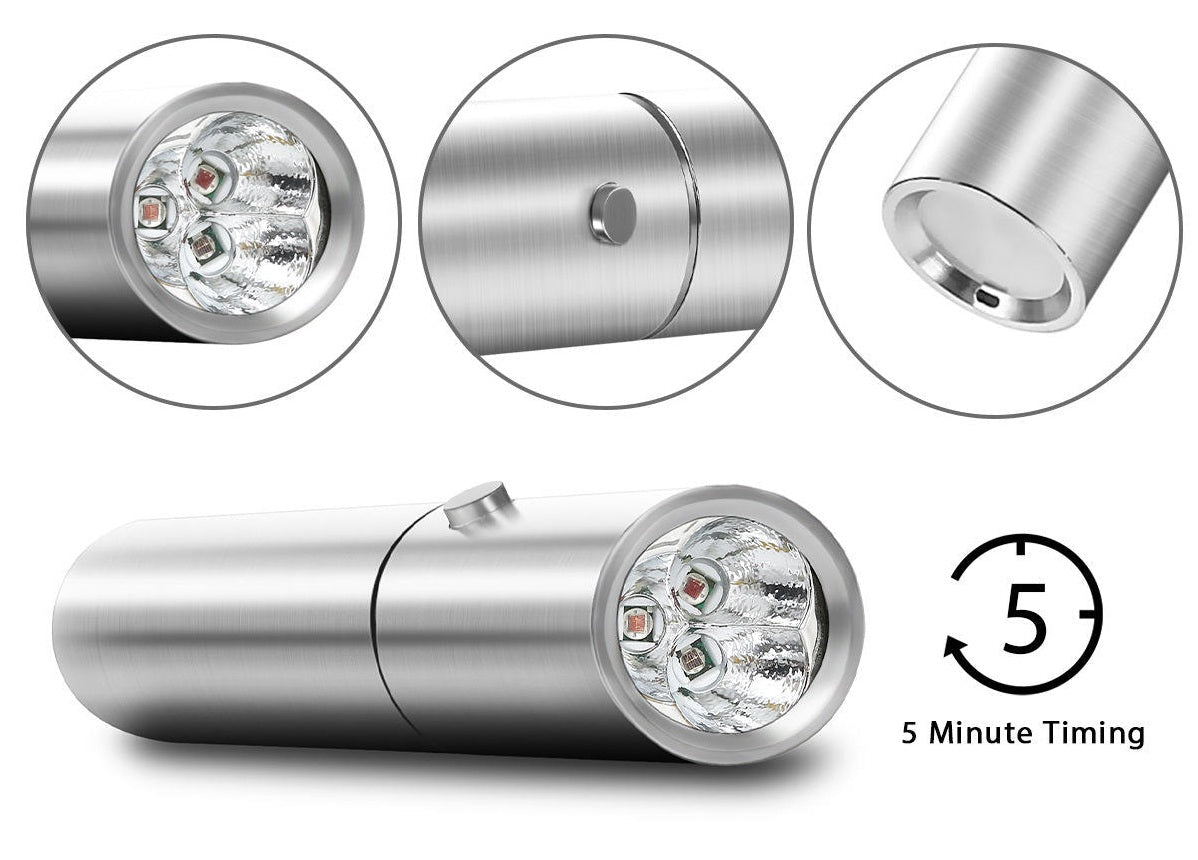 Red Light Torch - RLT - GroundedKiwi.nzred light therapy red light therapybandbeltelbow
