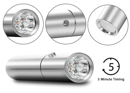 Red Light Torch - RLT - GroundedKiwi.nzred light therapy red light therapybandbeltelbow
