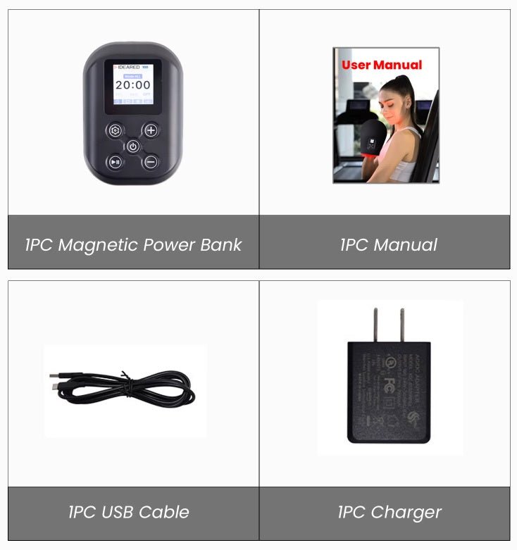 What's included: magnetic power bank controller, user manual, USB cable and plug charger