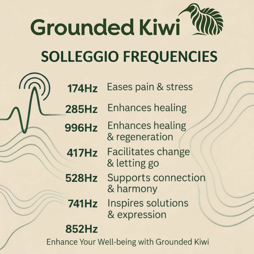 Schumann Wave Generator - Earth's heartbeat - GroundedKiwi.nz aidanxietygenerator