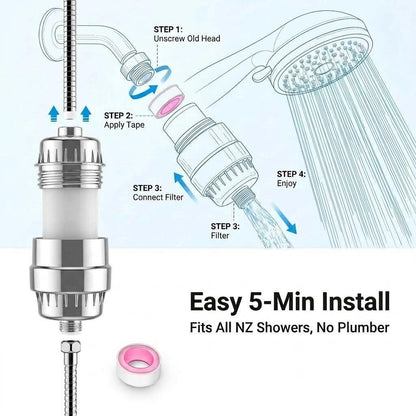 Shower water filter
