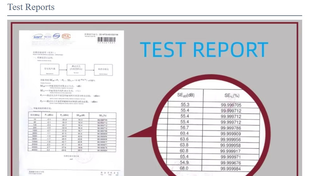 BLOCK EMF Anti Radiation Anti-bacterial Underwear for Pregnant Women 75-85kg