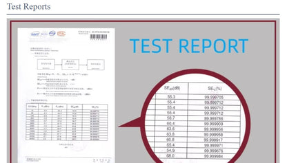 BLOCK EMF Anti Radiation Anti-bacterial Underwear for Pregnant Women 75-85kg