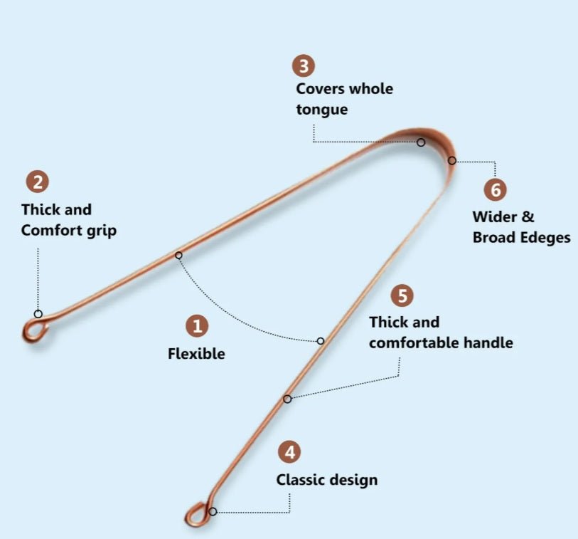 Tongue Scraper - For Oral Health - Rose Copper - GroundedKiwi.nztongue scraper tongue scraperbad breathbreathclean