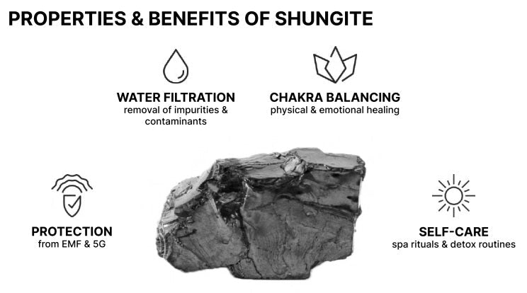 Triple Protection Shungite Bracelet - GroundedKiwi.nzBracelet Braceletbraceletcrystalemf