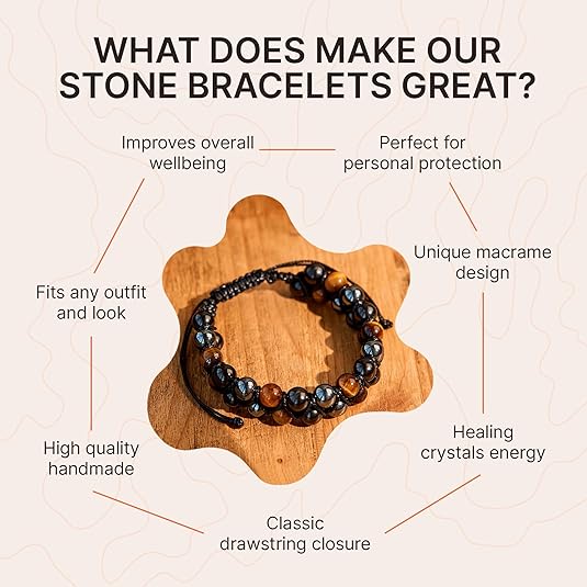 Triple Protection Shungite Bracelet - GroundedKiwi.nzBracelet Bracelet5gair travelanit radiation