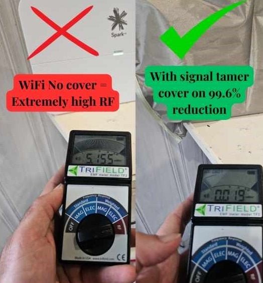 Can Routers Explode Universal WiFi Router Signal Tamer - GroundedKiwi.nz