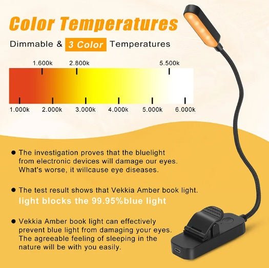 Amber Clip-On Reading Light - Reduce blue light before sleep - GroundedKiwi.nz