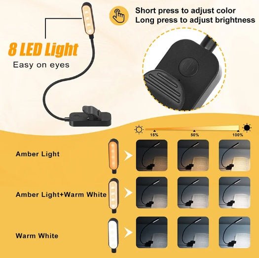Amber Clip-On Reading Light - Reduce blue light before sleep - GroundedKiwi.nz