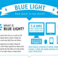 CLIP-ON Anti-Blue Computer Glasses. Reduces Digital Eye Strain Clear - GroundedKiwi.nz