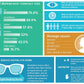CLIP-ON Anti-Blue Computer Glasses. Reduces Digital Eye Strain Clear - GroundedKiwi.nz