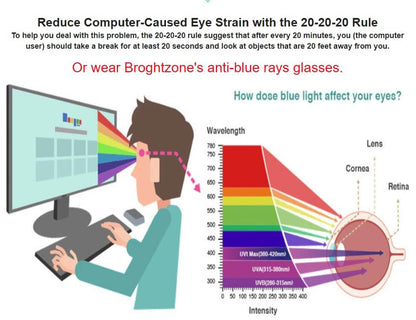 CLIP-ON Blue Light Blocking Computer Glasses. Reduces Digital Eye Strain Clear - GroundedKiwi.nzEyeglasses Eyeglassesanti blueblue lightclip on