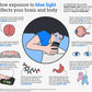 CLIP-ON Anti-Blue Computer Glasses. Reduces Digital Eye Strain Clear - GroundedKiwi.nz