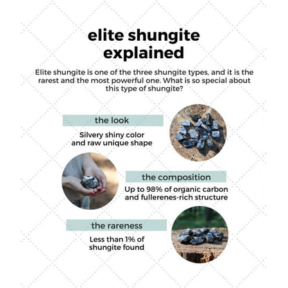 Elite Shungite for Water Filtration - Enhance Your Water - 50g of Elite Shungite - GroundedKiwi.nzWater Filtration Accessories Water Filtration Accessoriescrystaldrinkingemf