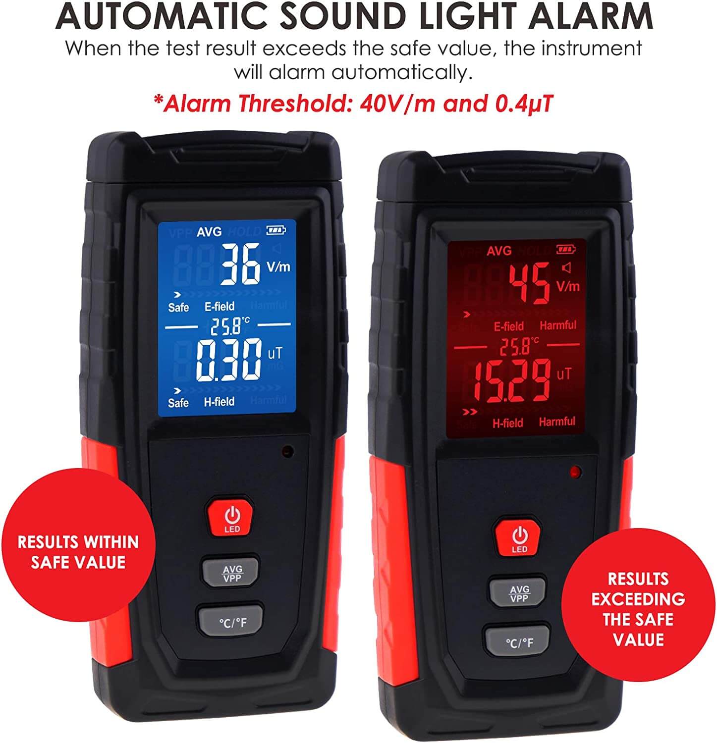 EMF Household Tester - Electromagnetic Field Radiation Detector Tester - GroundedKiwi.nz
