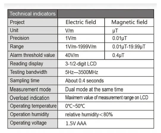 EMF Household Tester - Electromagnetic Field Radiation Detector Tester - GroundedKiwi.nzElectrical Testing Tools Electrical Testing Toolsemfhousehousehold