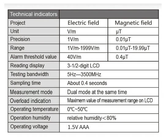 EMF Household Tester - Electromagnetic Field Radiation Detector Tester - GroundedKiwi.nz