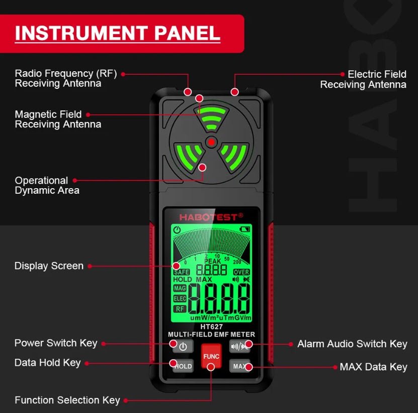 EMF Household Tester - Voltage, Magnetic force & Radio Frequencies - GroundedKiwi.nzElectrical Testing Tools Electrical Testing Toolsemfhousehousehold