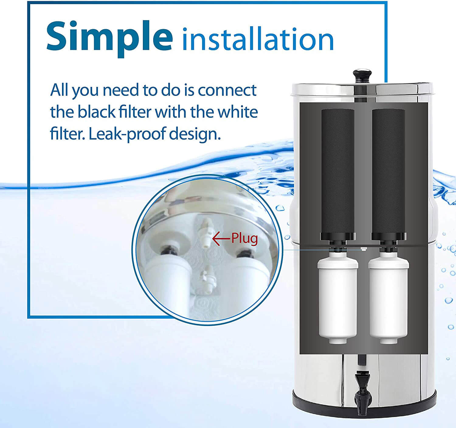 Fluoride Filter - PF-2 - Compatible With Gravity Filtration System - GroundedKiwi.nzwater filtration water filtrationfilterfluoridegravity water filter