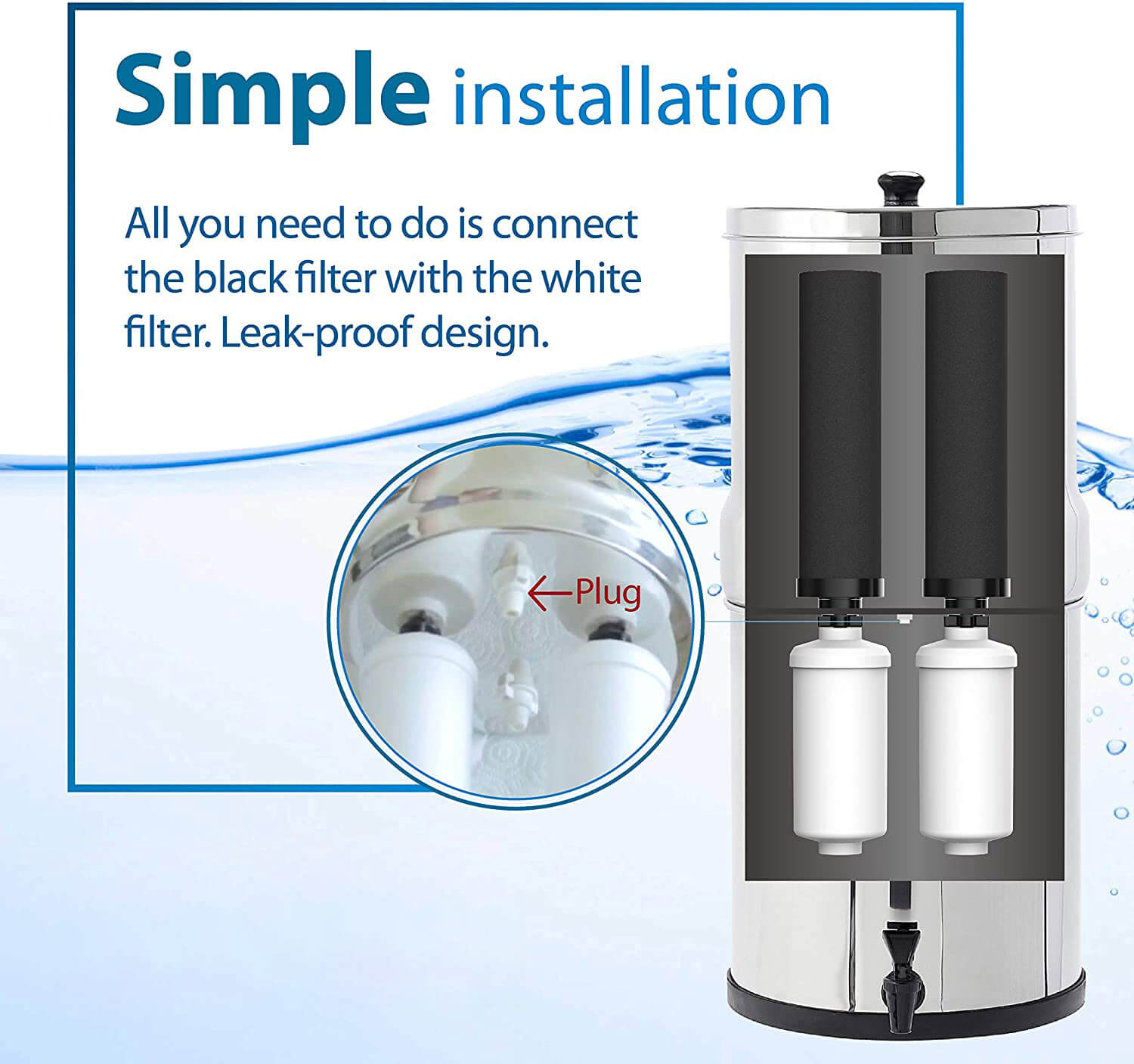 Fluoride Filter - PF-2 - Compatible With Gravity Filtration System - GroundedKiwi.nz