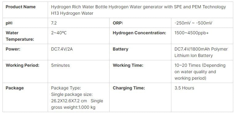 Hydrogen Water EHM 230ml Portable Hydrogen-Rich Water Flask - GroundedKiwi.nz