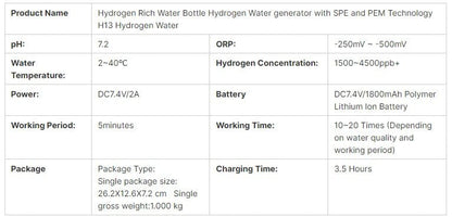 Hydrogen Water EHM 230ml Portable Hydrogen-Rich Water Flask - GroundedKiwi.nz bottleflaskgenerator