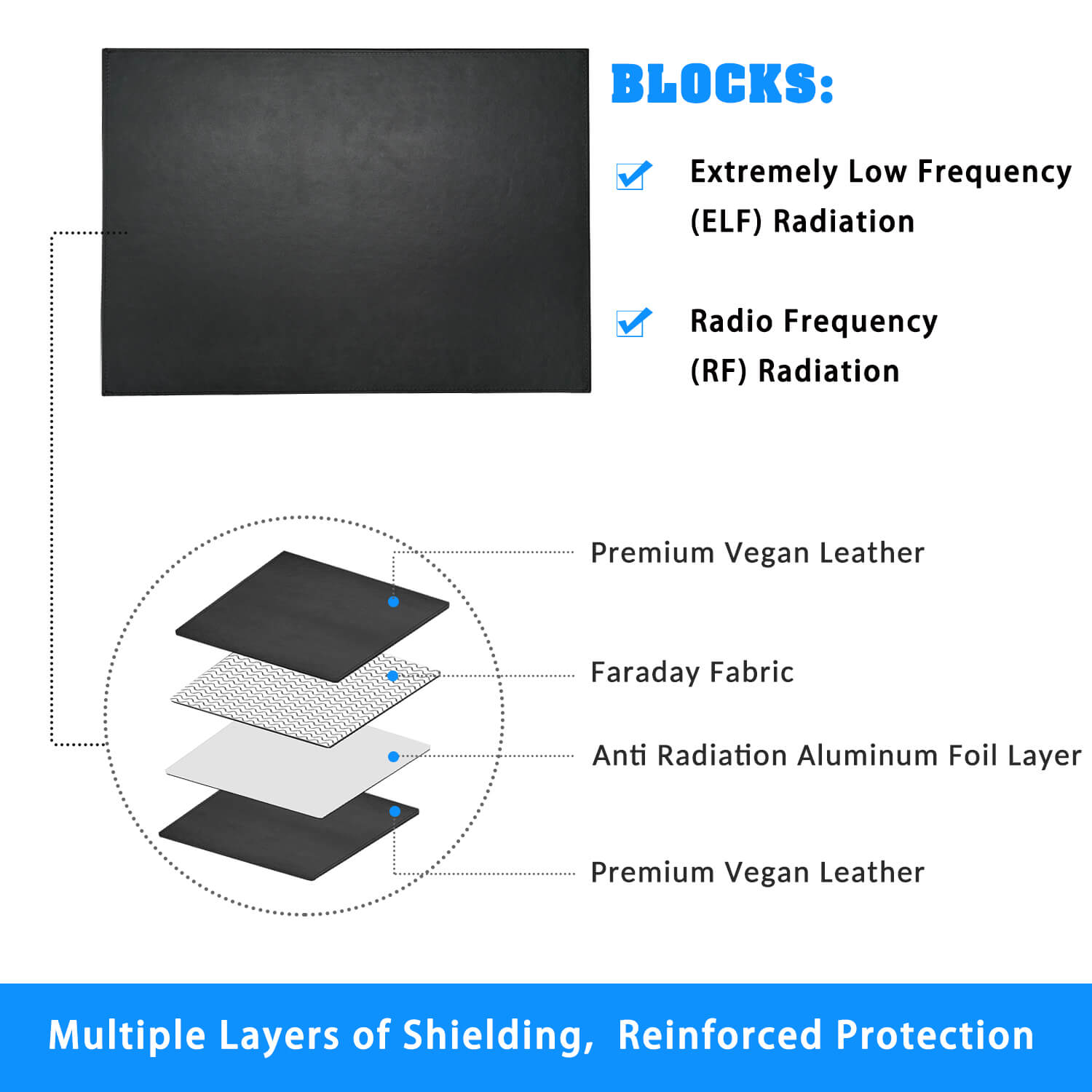 Laptop Pad Anti - EMF Radiation Protection & Heat Shield - GroundedKiwi.nzelectronics electronicsblockercomputeremf
