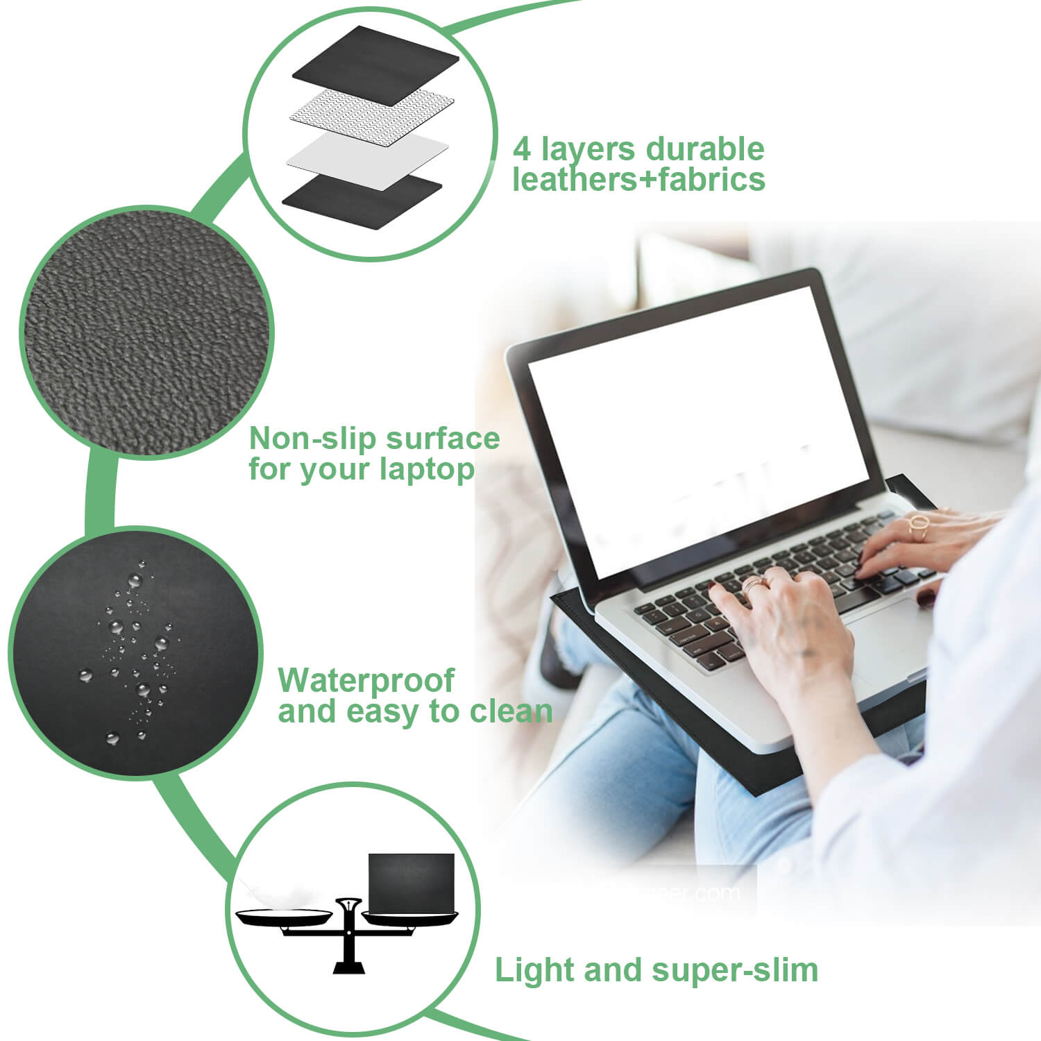 Laptop Pad Anti - EMF Radiation Protection & Heat Shield - GroundedKiwi.nzelectronics electronicsblockercomputeremf