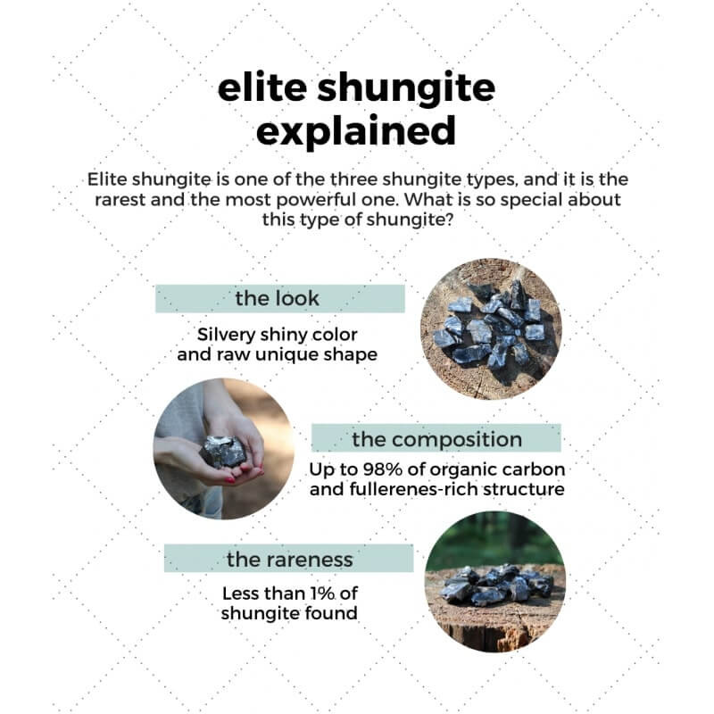 Large Elite Shungite pendant - Full time protection from EMF - SIMPLE DESIGN - GroundedKiwi.nz