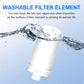 Replacement Filter Cartridge for our 8-Stage Tap Water Purifier and Faucet Filter - GroundedKiwi.nz