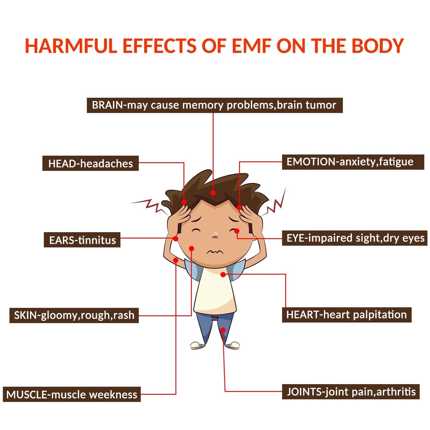 Small Tablet / Ipad Anti-radiation Pad] - EMF Radiation Protection & Heat Shield - GroundedKiwi.nzelectronics electronicsblockercomputeremf