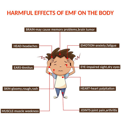 Small Tablet / Ipad Anti-radiation Pad] - EMF Radiation Protection & Heat Shield - GroundedKiwi.nzelectronics electronicsblockercomputeremf