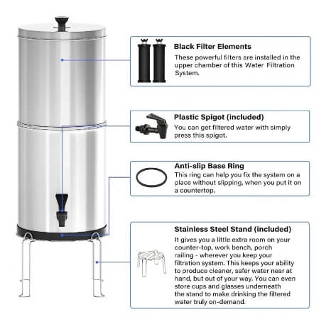 Travel Sized 5.68L Gravity Water Filter Purifier with 2 Carbon Purification Elements - Includes stand - GroundedKiwi.nz