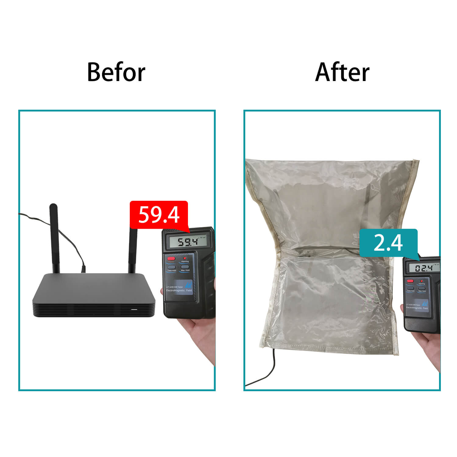 Universal WiFi Router Signal Tamer - Effectively Reduces Radiation and ...