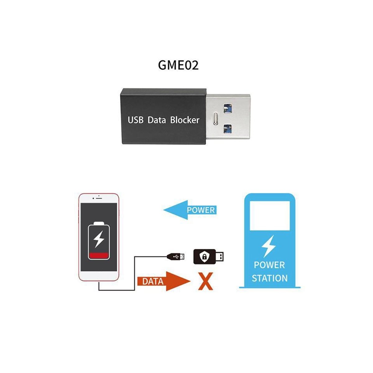 USB Data Blocker Refuse Hacking Secure Charging USB Adapter for Mobile Phones Tablets Laptops - GroundedKiwi.nz